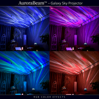 AuroraBeam™ Galaxy Sky Projector – RGB Aurora Light with Remote